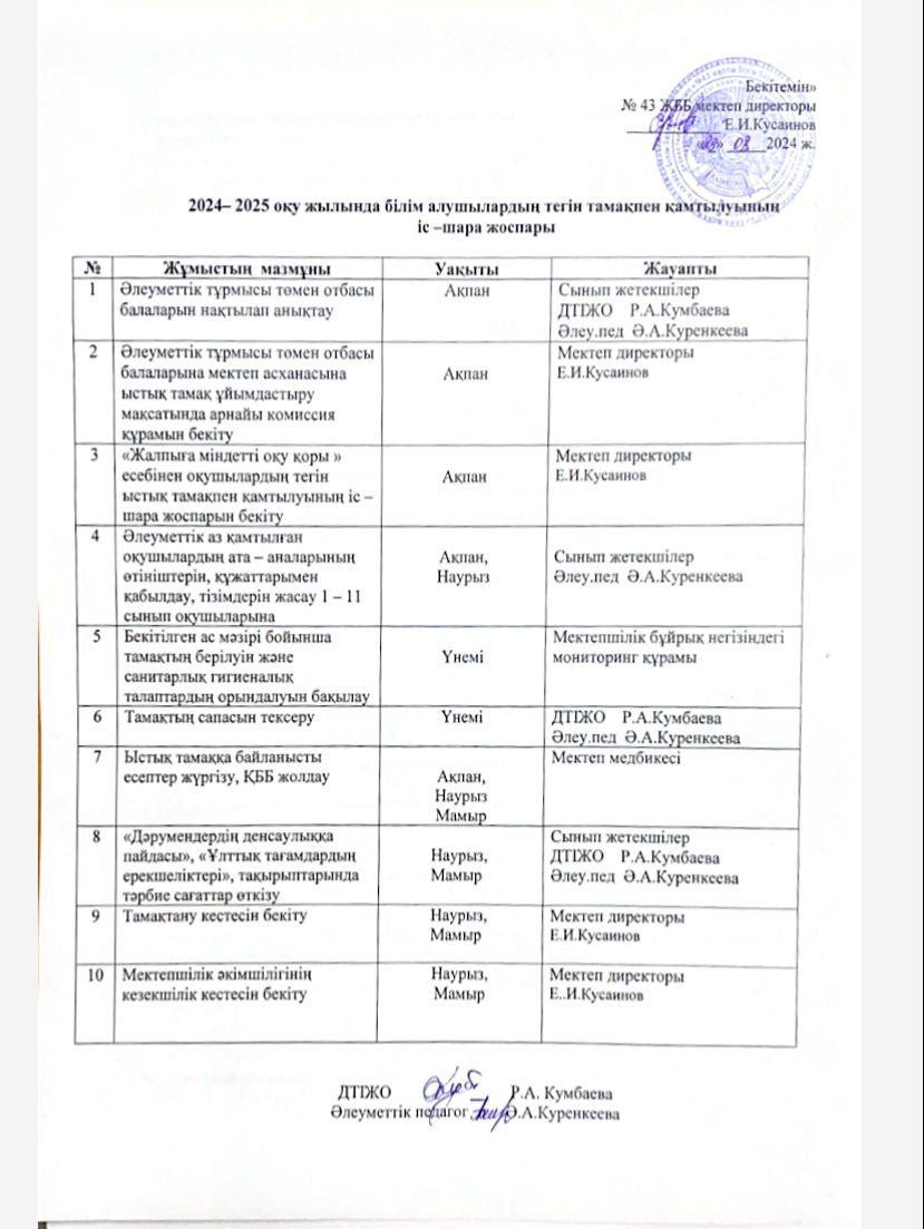 2024-2025 оқу жылында  білім алушылардың тегін тамақпен қамтылуының іс-шара жоспары