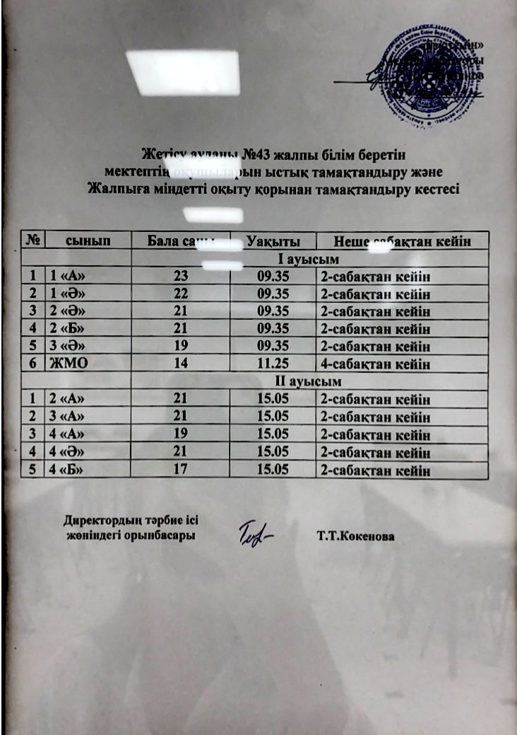 Жетісу ауданы  43 ЖББМ  жалпы білім беретін мектептің оқушыларын  ыстық тамақтандыру  және  Жалпыға  міндетті  оқыту қорынан тамақтандыру кестесі