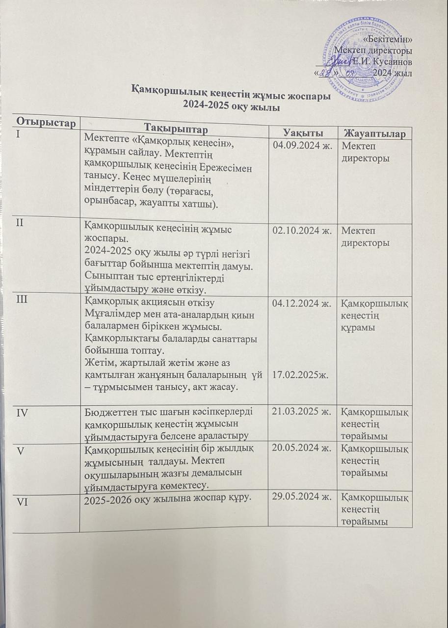 Қамқоршылық кеңестің жұмыс жоспары