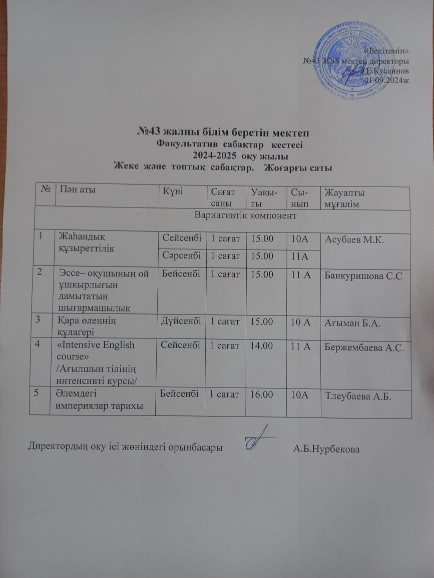 Сабақ кестесі