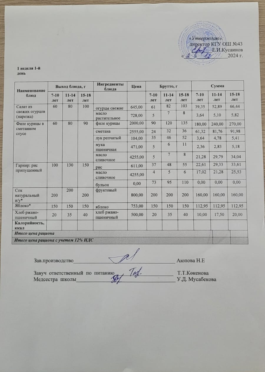 Ас мәзірі 02.12.-06.12.2024ж. аралығы