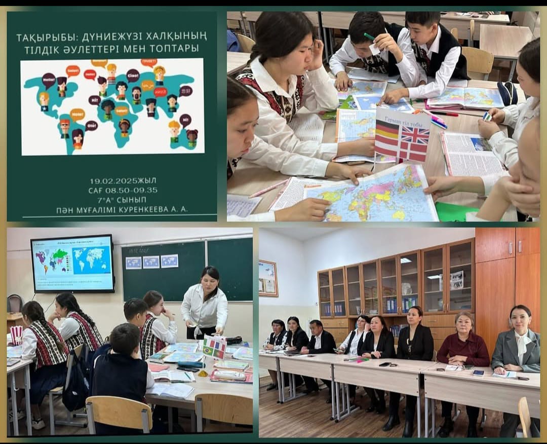 "Дүнежүзі халқының тілдік әулеттері мен топтары"